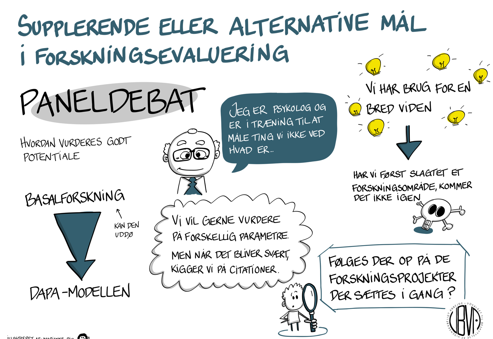 Hvad Er God Forskning9