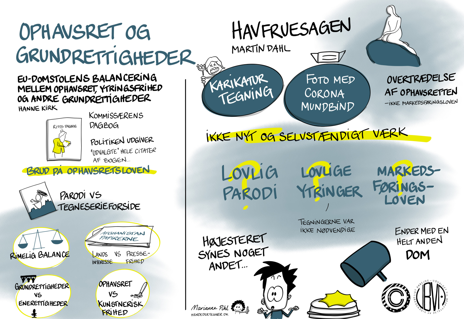 Symposium 4