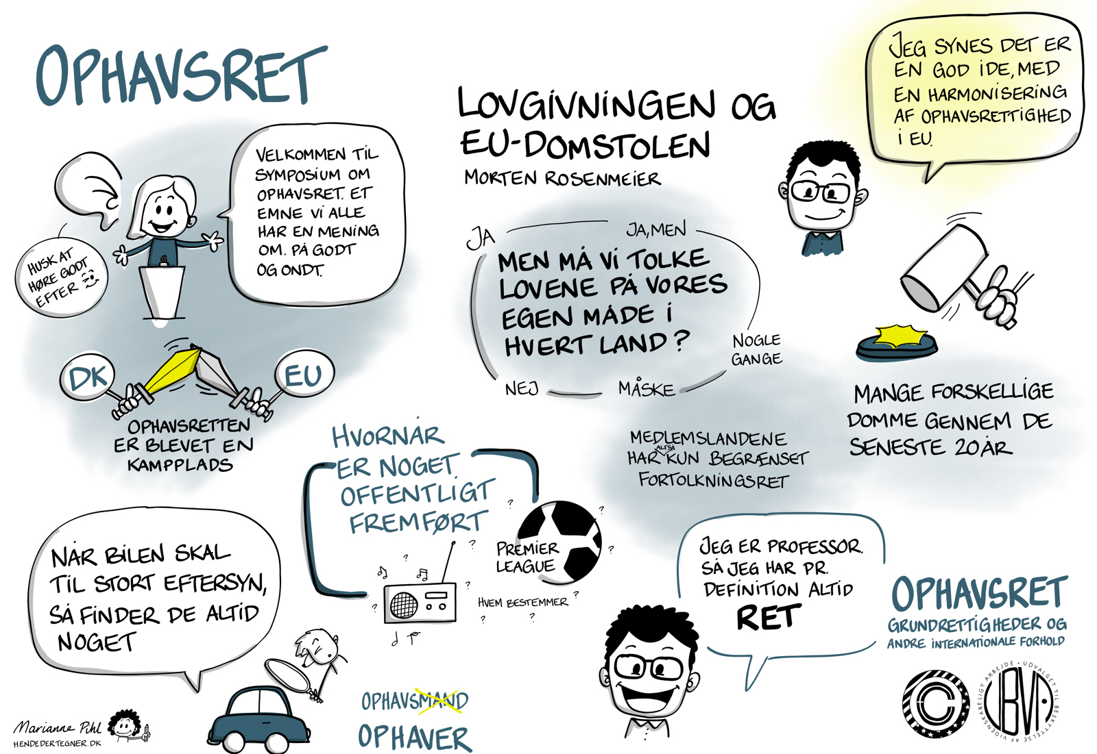 Symposium 1