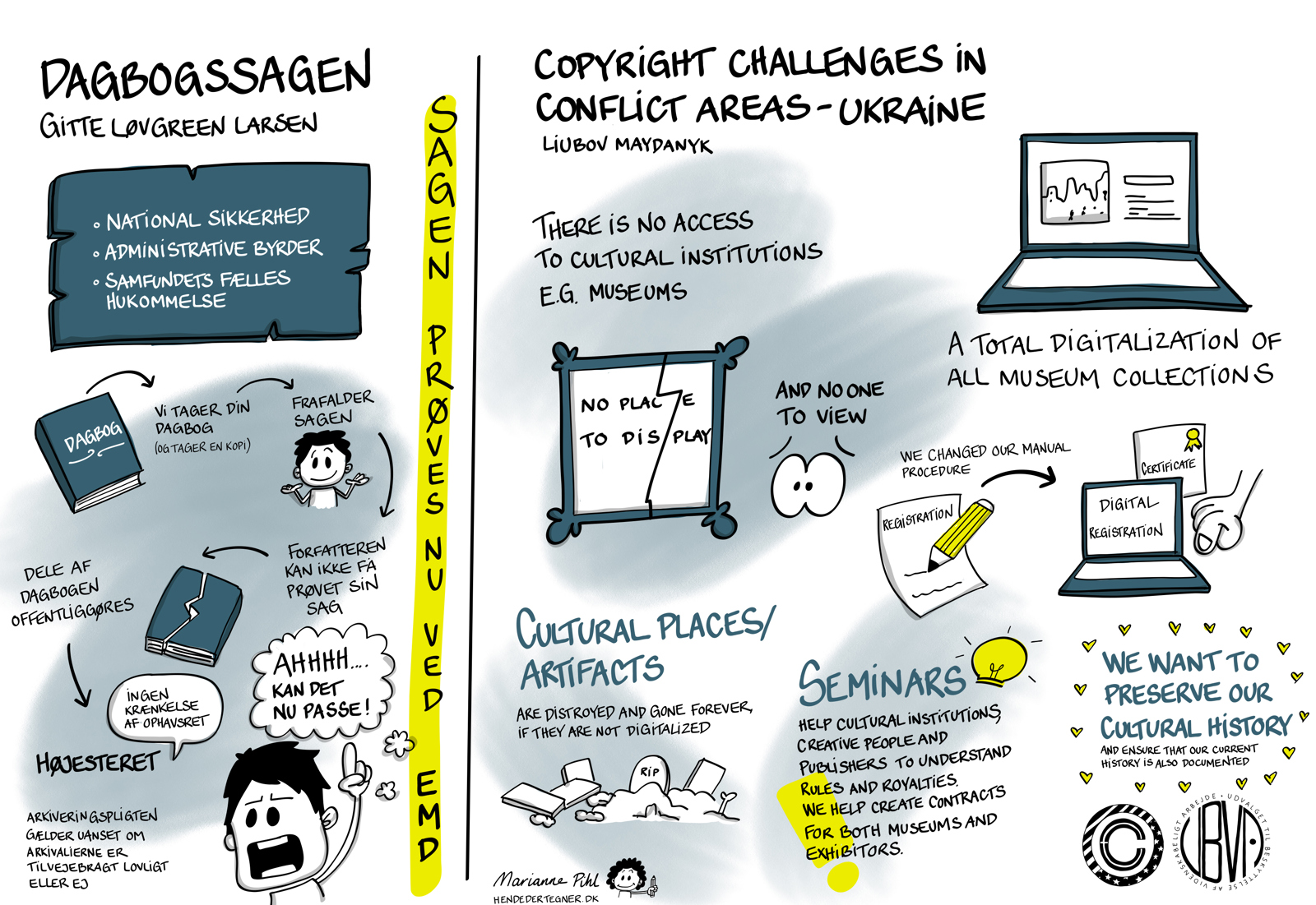 Symposium 5