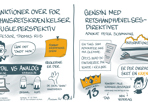Sanktioner Over For Ophavsretskrænkelser