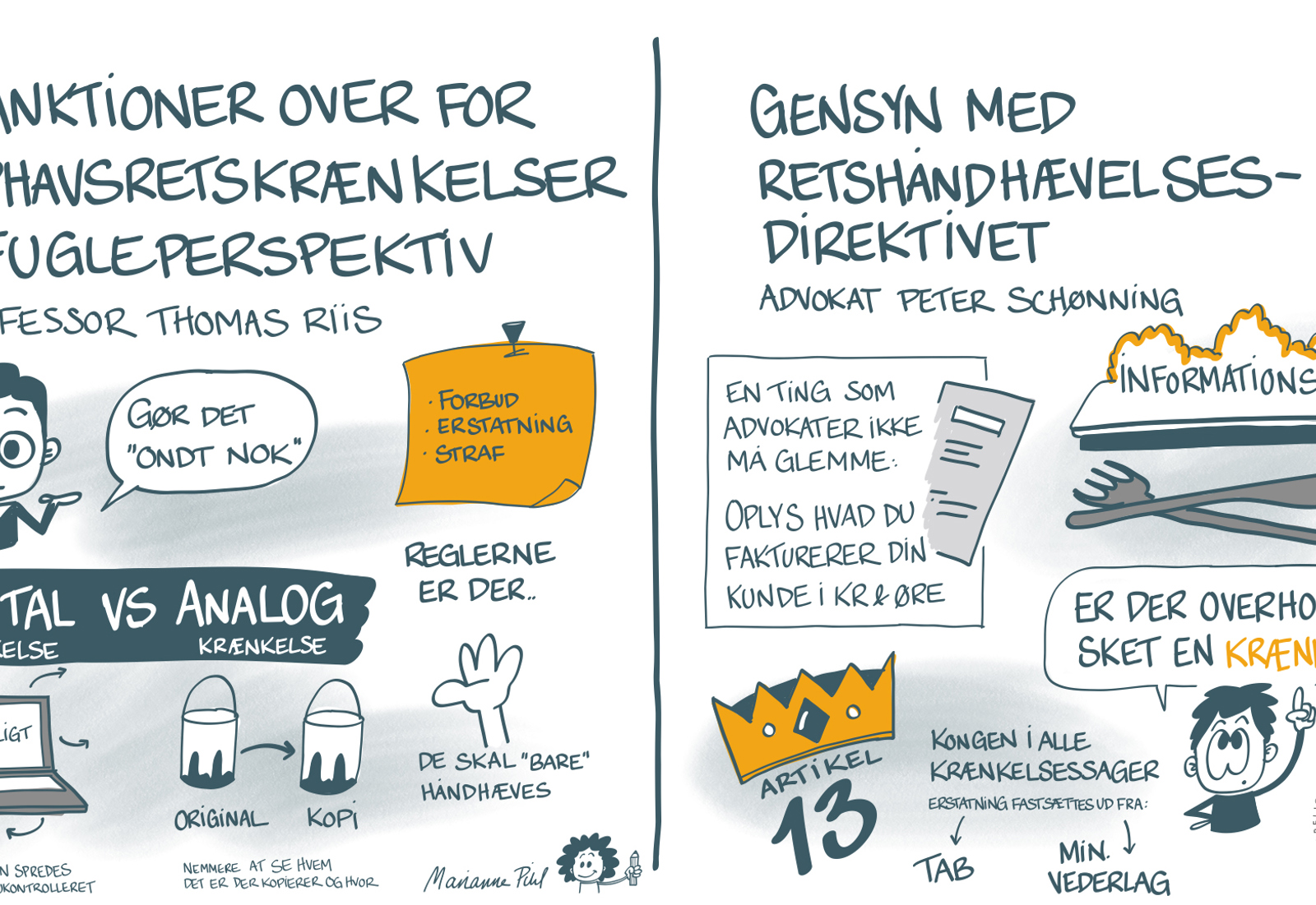Sanktioner Over For Ophavsretskrænkelser