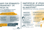 Håndhævelse Af Ophavsret I Ophavsretslicensnævnet Og Højesteret