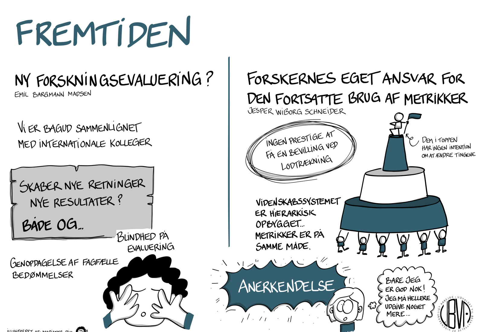 Hvad Er God Forskning10