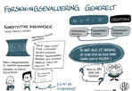 Hvad Er God Forskning2