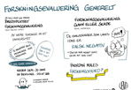 Hvad Er God Forskning3