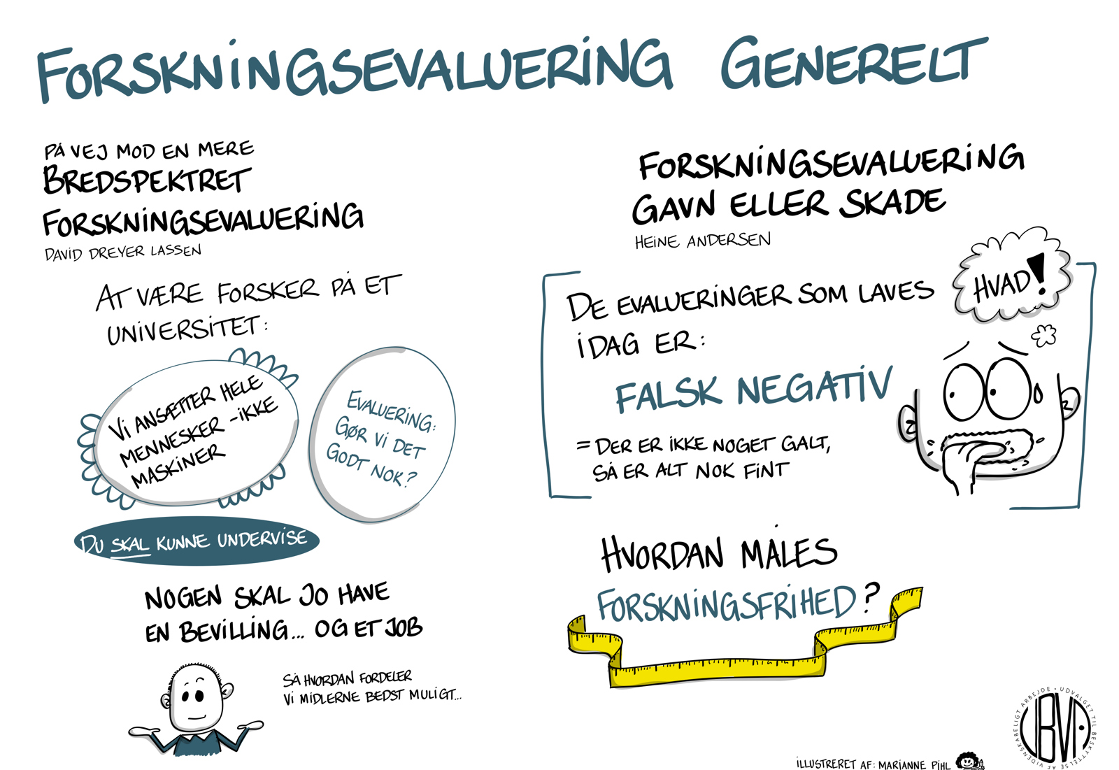 Hvad Er God Forskning3