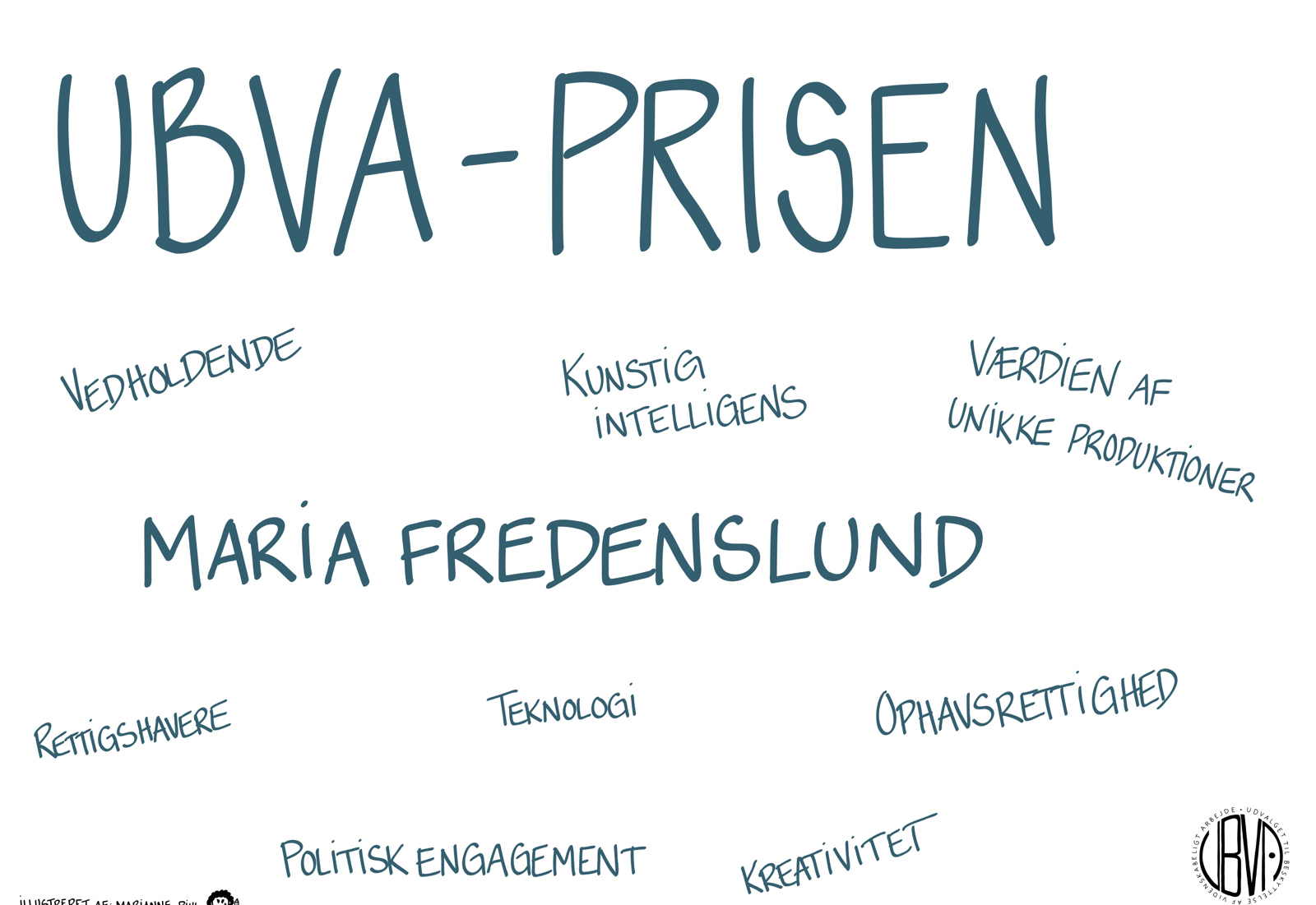 Hvad Er God Forskning5