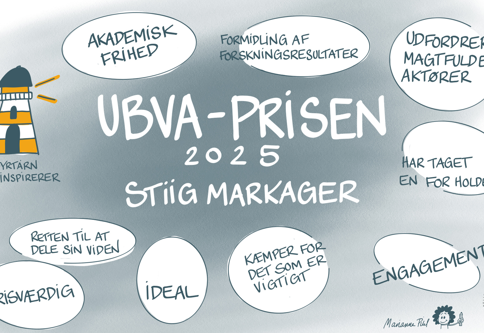 UBVA Prisen